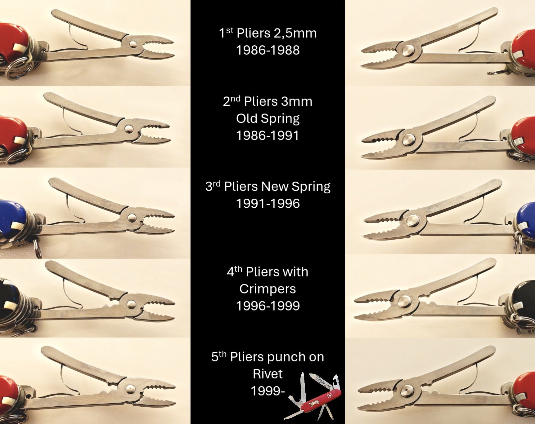 Victorinox Pliers Swiss Army Knife 